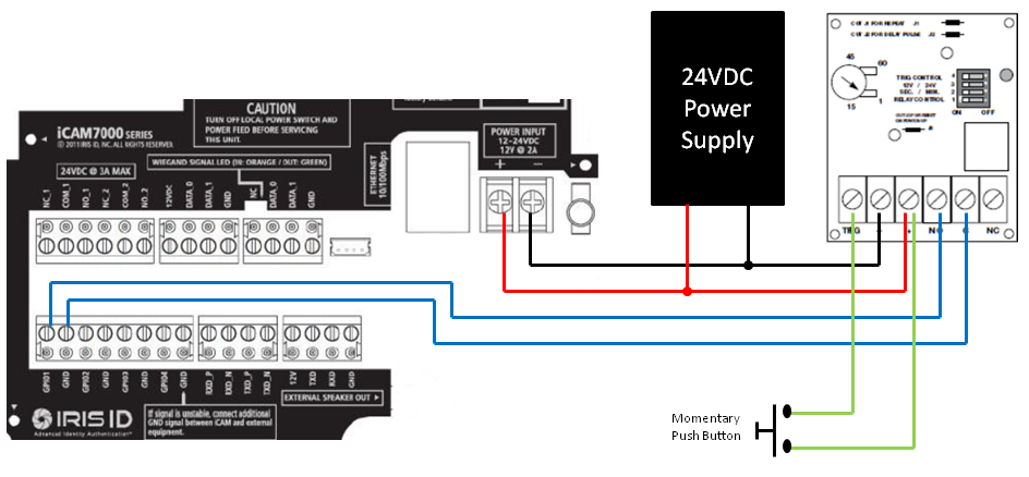 ICAM7000 Series Activated By Push Button And Timer